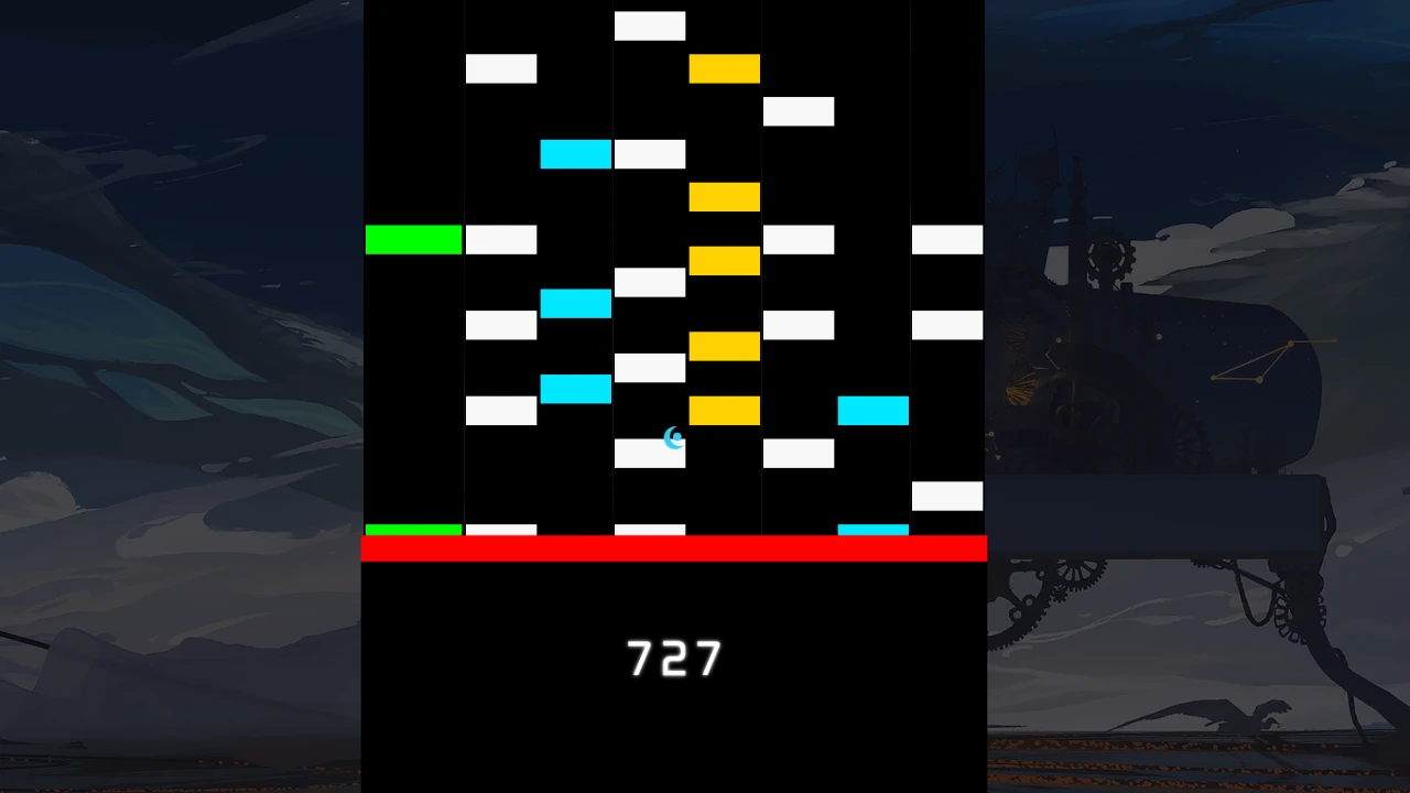 7K BUTANIC ahh (Readable edit) - Mania Tracker