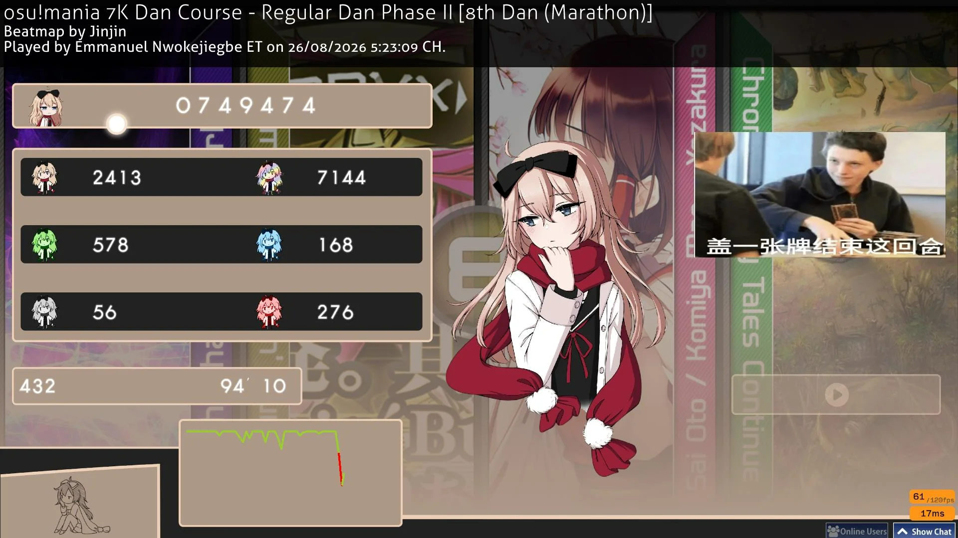 A rank