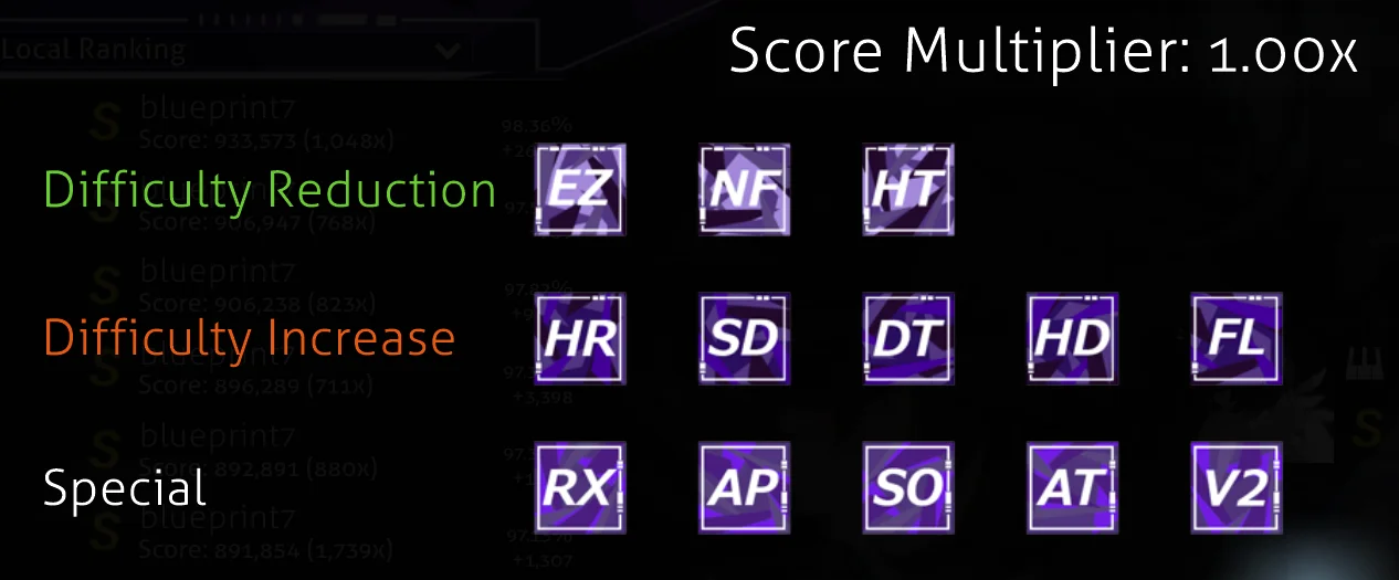 Mod Menu