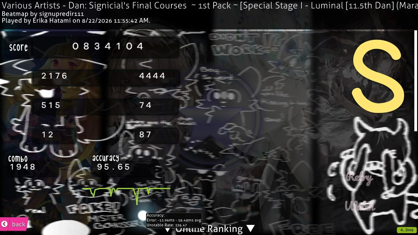 Ranking panel