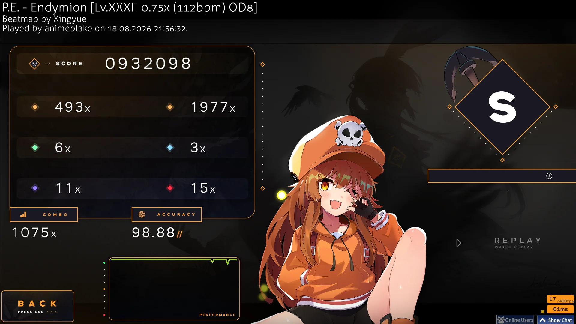 evaluation screen