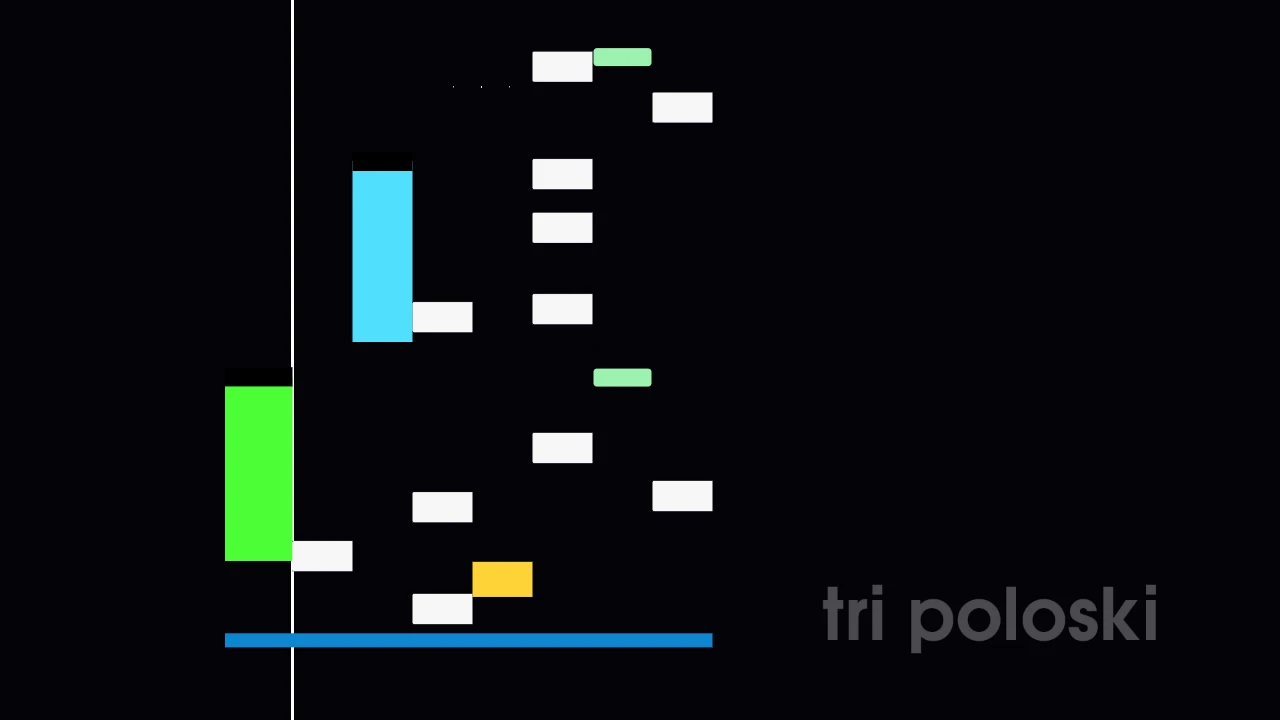 7K+1