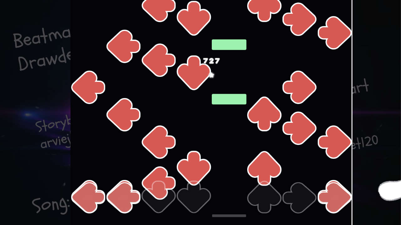 cinamaroll 4k + 7k - Mania Tracker